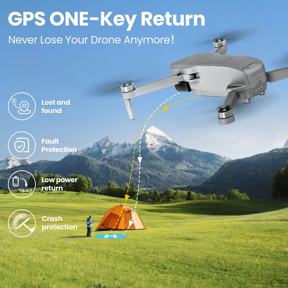 Global MiniX Drohne! 4K UHD &  – Drone Camera 4K Bewertung und Preis