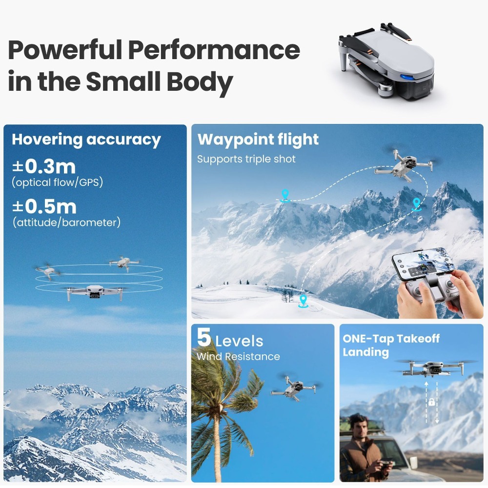 Global MiniX Drohne! 4K UHD &  – Drone Camera 4K Bewertung und Preis
