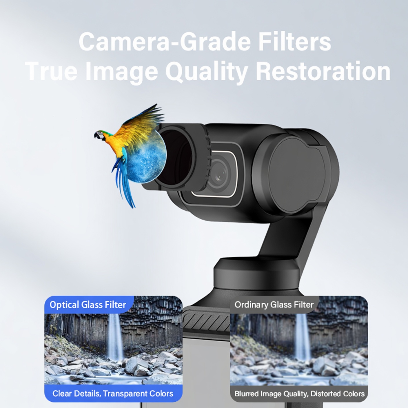 KVANNO Filter für DJI OSMO Poc – Drone Camera Case Bewertung und Preis